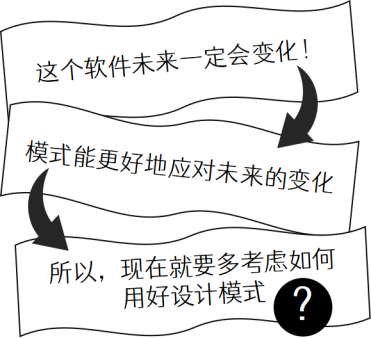 因为会有变化，所以要马上使用模式吗