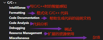 C/C++ 设置子目录